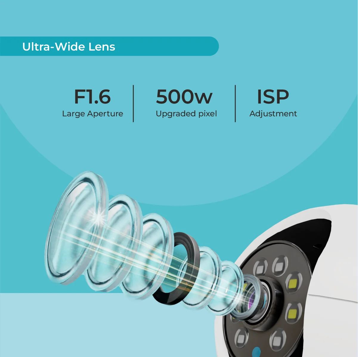3MP Wi-Fi PT Camera With Built-in Screen - Image 2