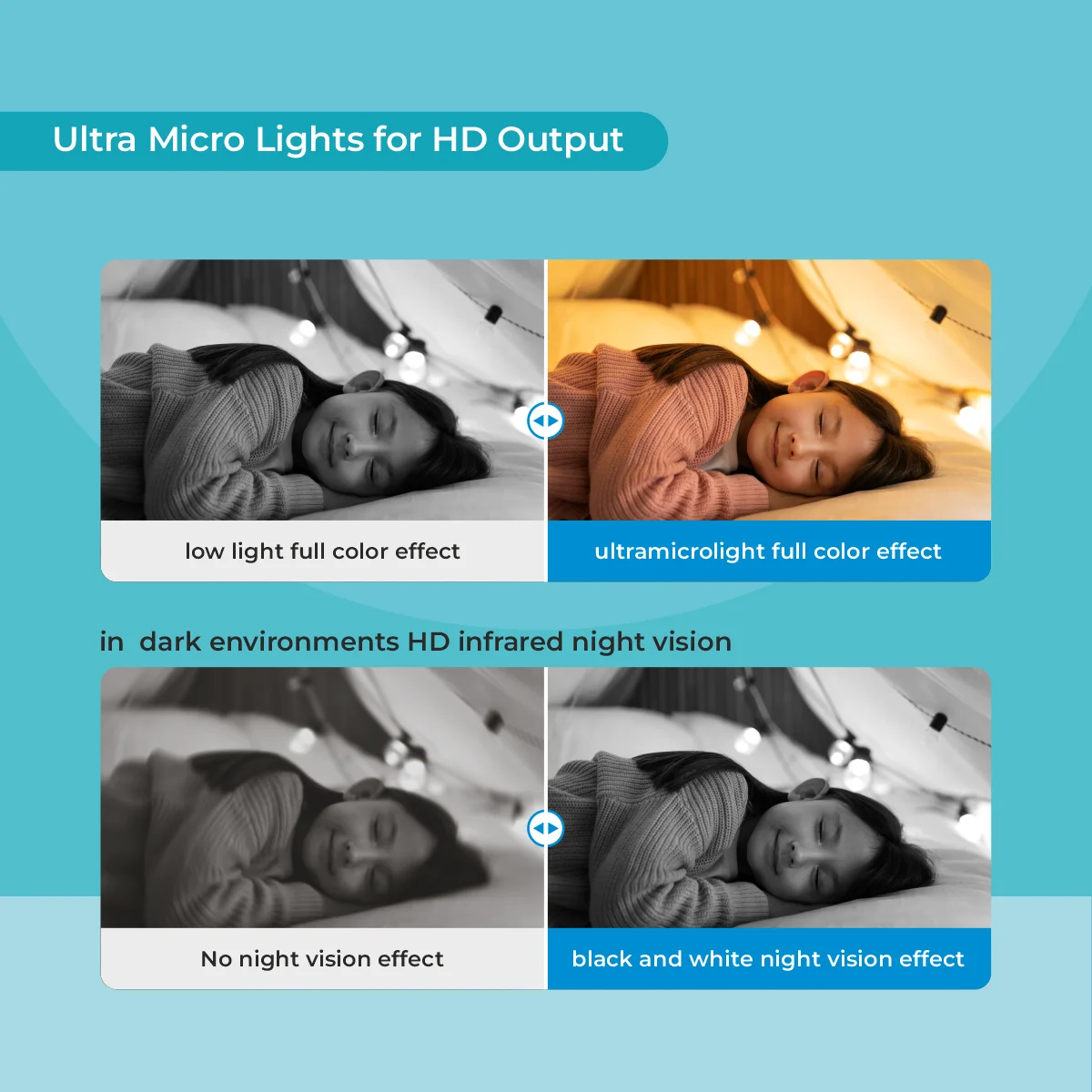 3MP Wi-Fi PT Camera With Built-in Screen - Image 5