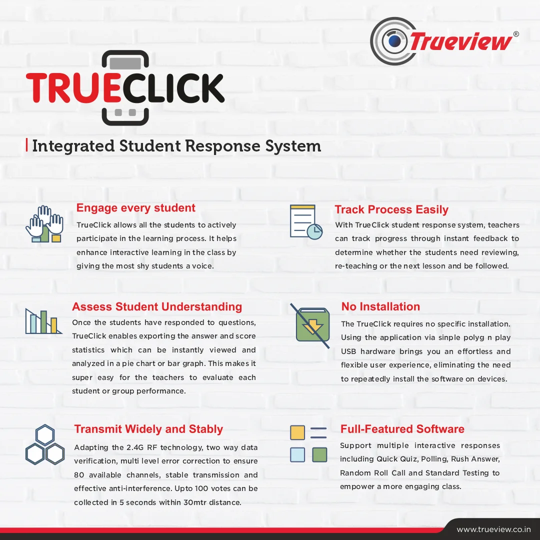 TrueClick - Image 3