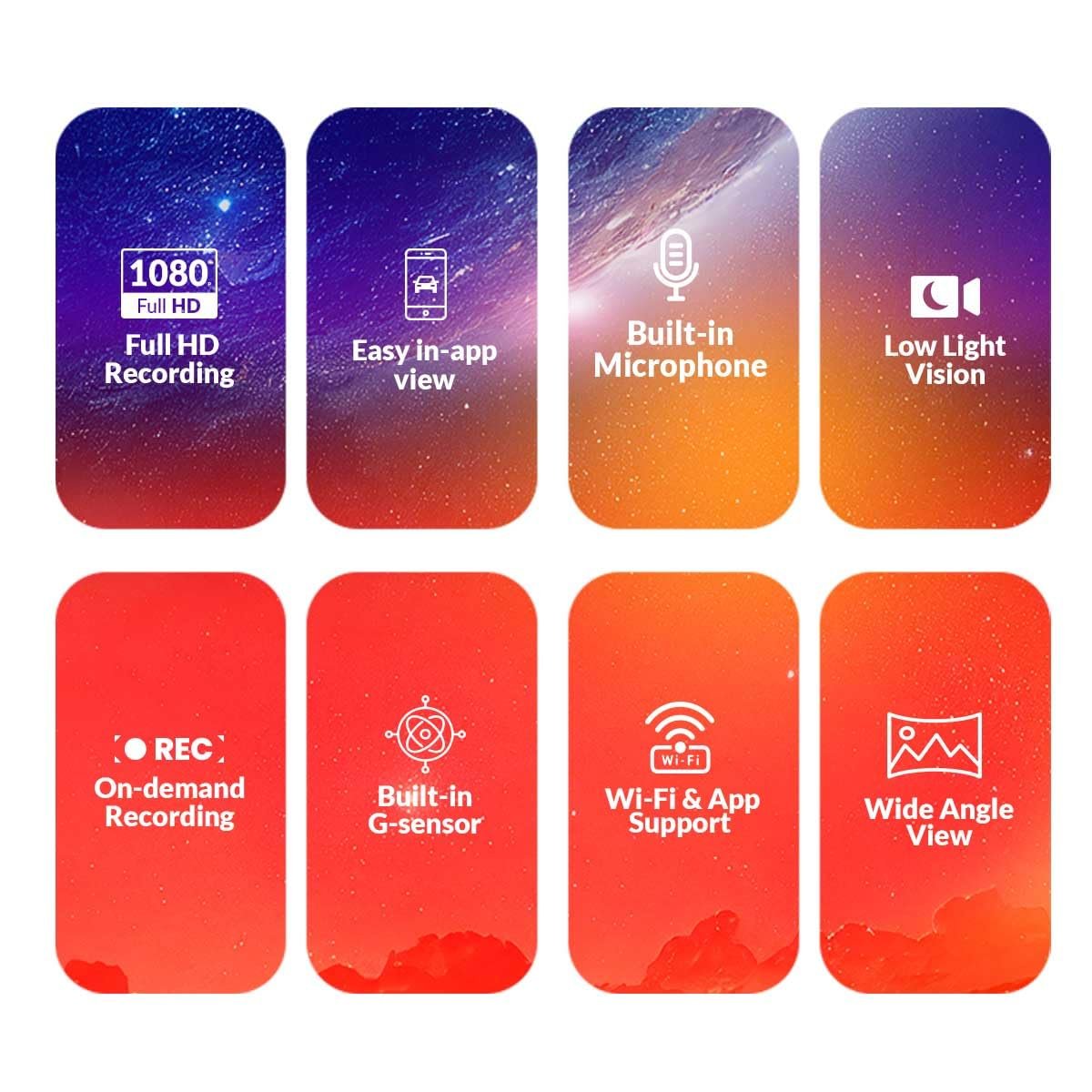 CP PLUS CarKam Car Dashcam with 1080p Full Hd Resolution | Wide View Angle | Supports G Sensor | Supports Night Vision| Suitable for Large Cars & SUVs - Image 2